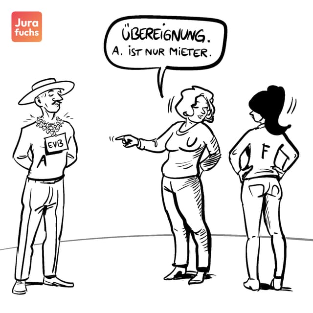 Jurafuchs