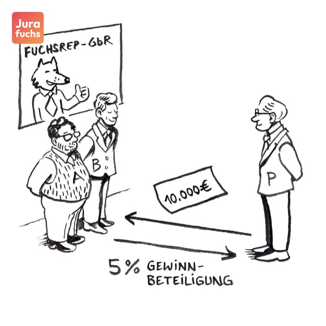 Jurafuchs