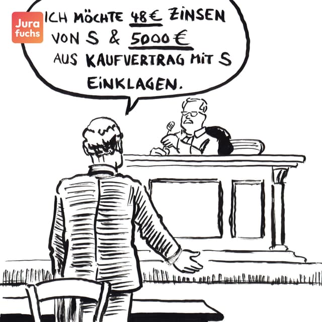 Jurafuchs