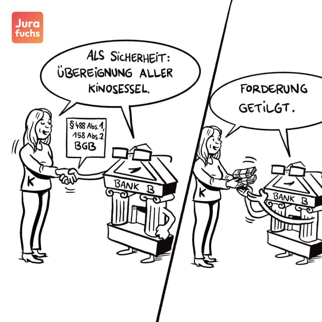 Jurafuchs
