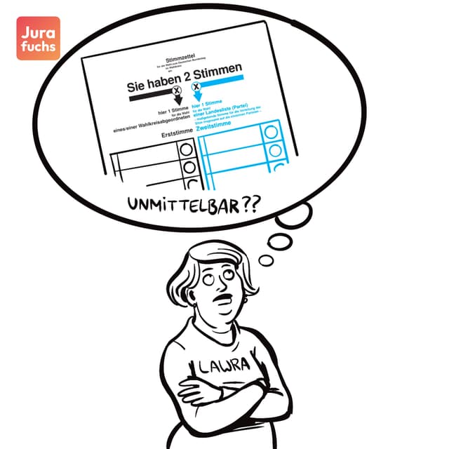 Jurafuchs