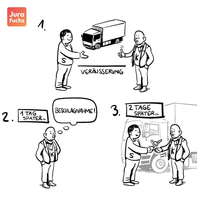 Jurafuchs