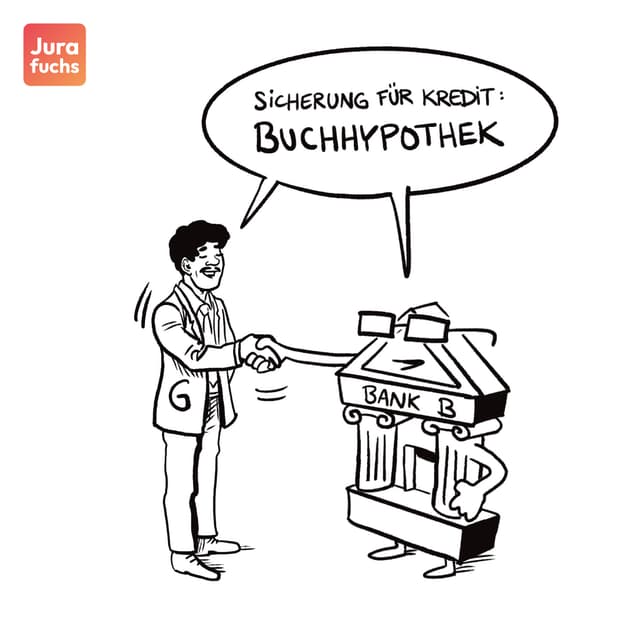 Jurafuchs