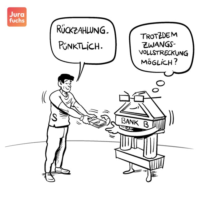 Jurafuchs