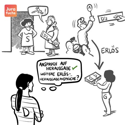 Jurafuchs