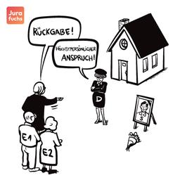 Jurafuchs