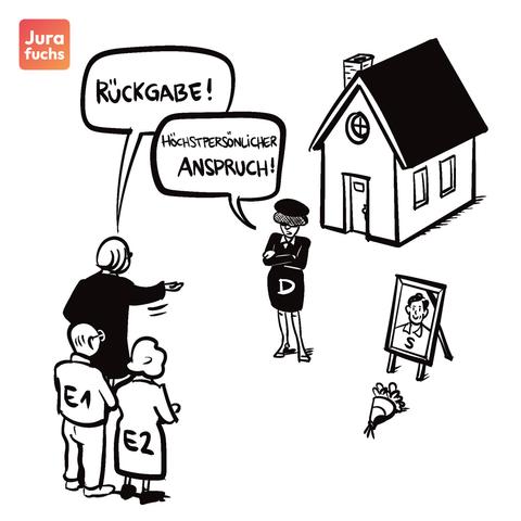 Jurafuchs