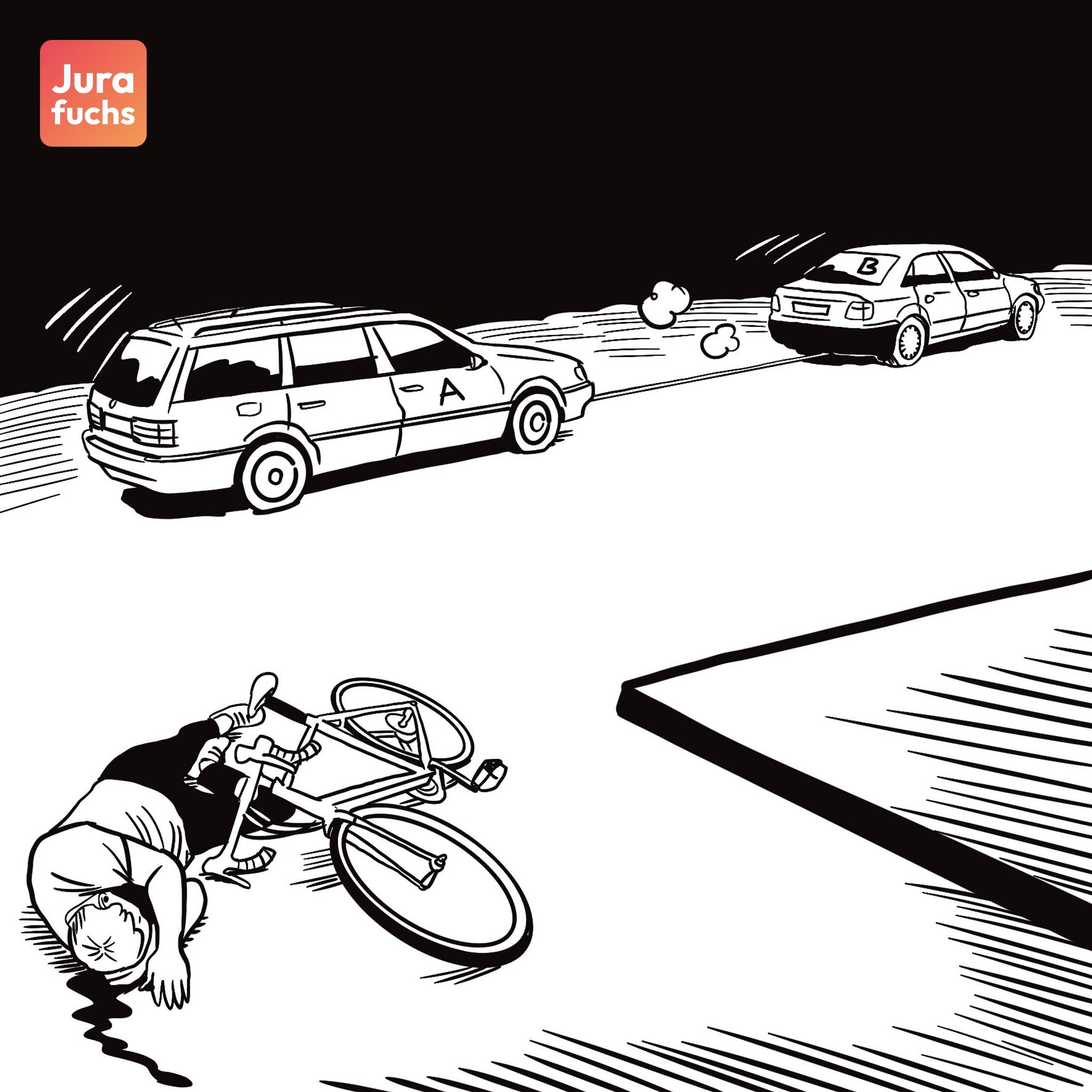 Jurafuchs Illustration: A und B fahren in Autos von dem schwerverletzten Radfahrer R weg, den A gerade überfahren hat. 