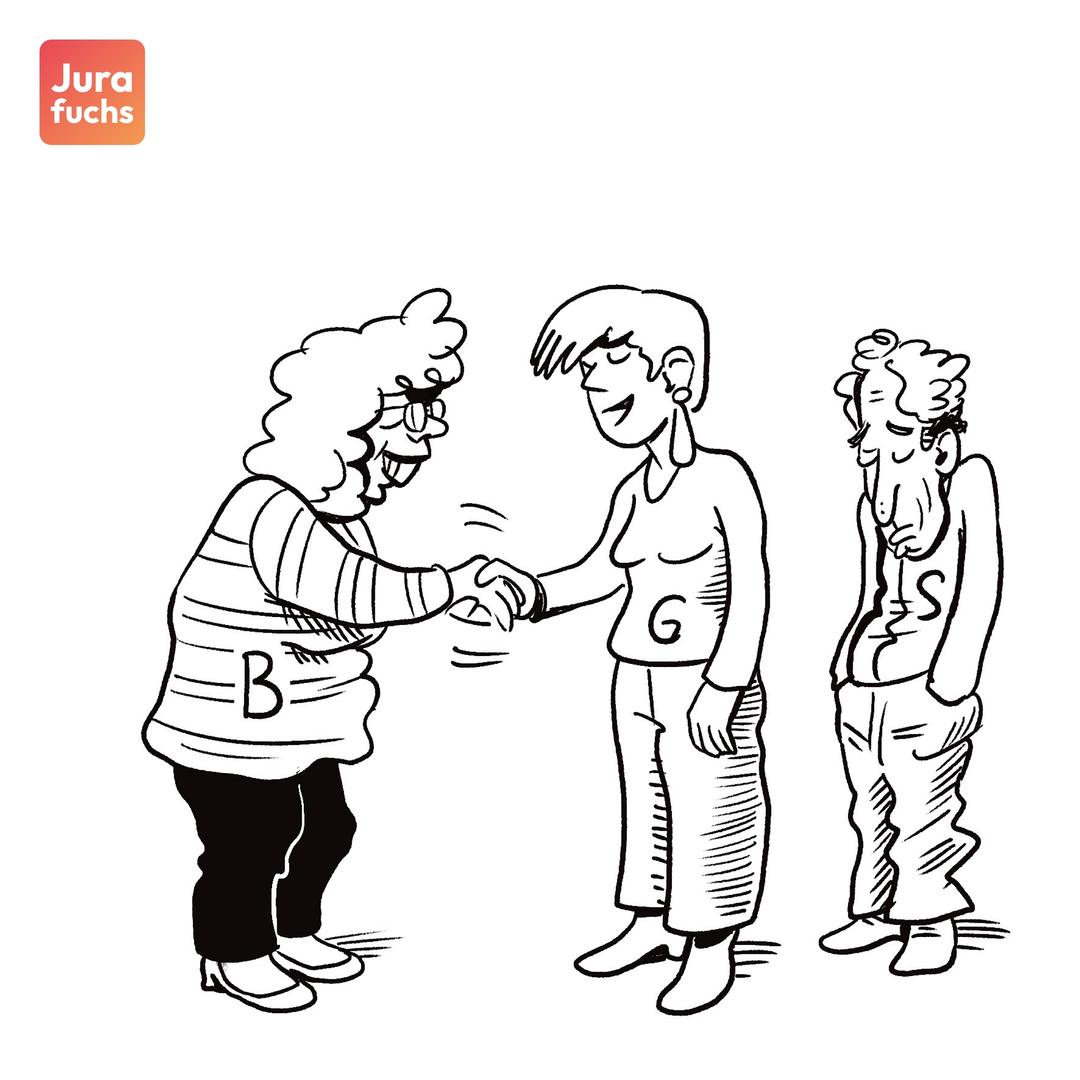 Jurafuchs-Illustration zum Fall zum Vorrang der cessio legis: Die beiden Personen B und G schütteln sich die Hand, während Person S traurig im Hintergrund steht.