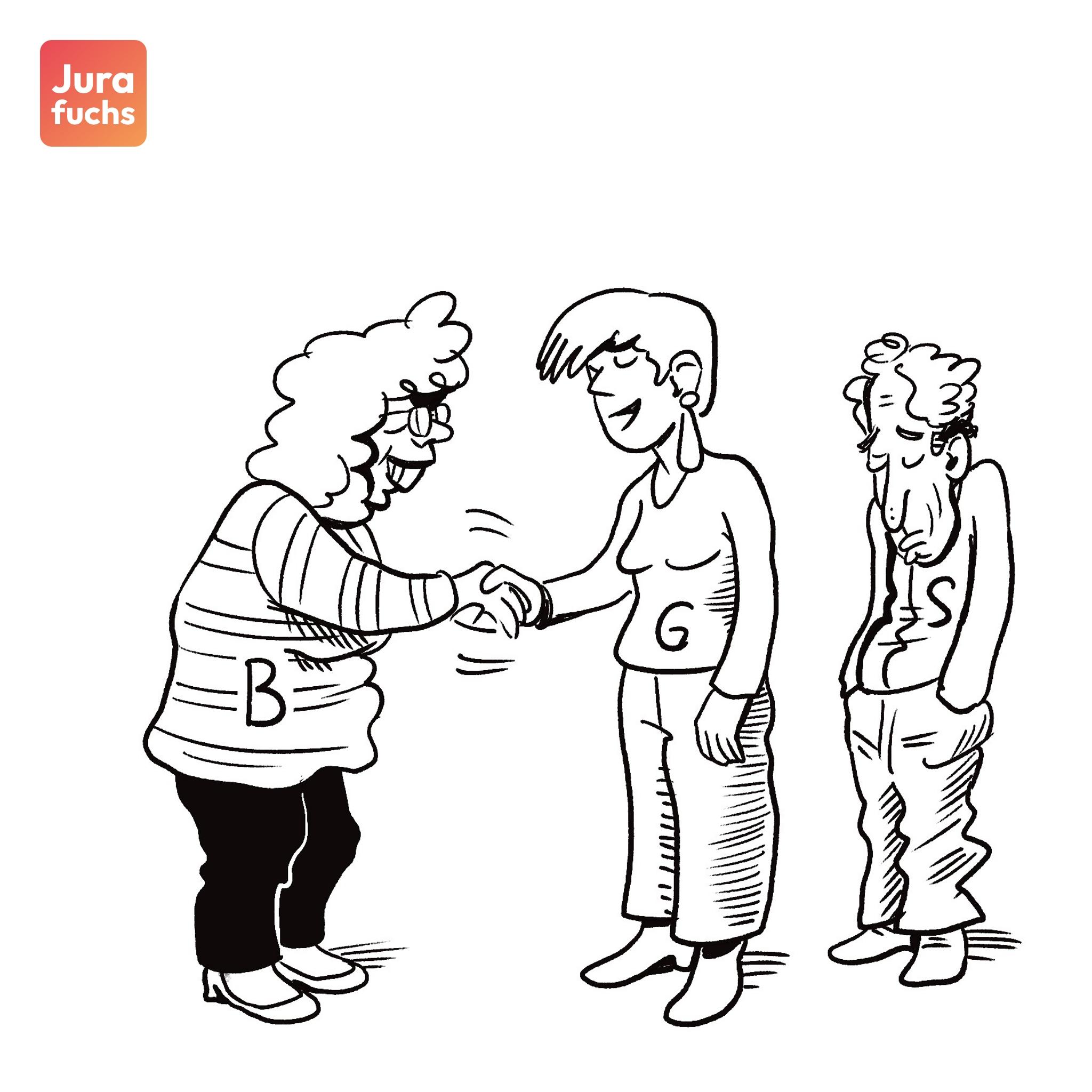 Jurafuchs-Illustration zum Fall zum Vorrang der cessio legis: Die beiden Personen B und G schütteln sich die Hand, während Person S traurig im Hintergrund steht.