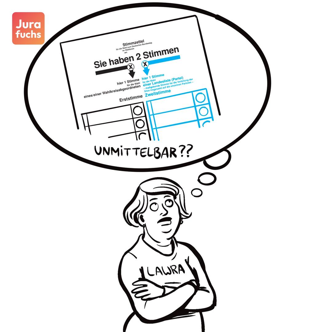 Jurafuchs