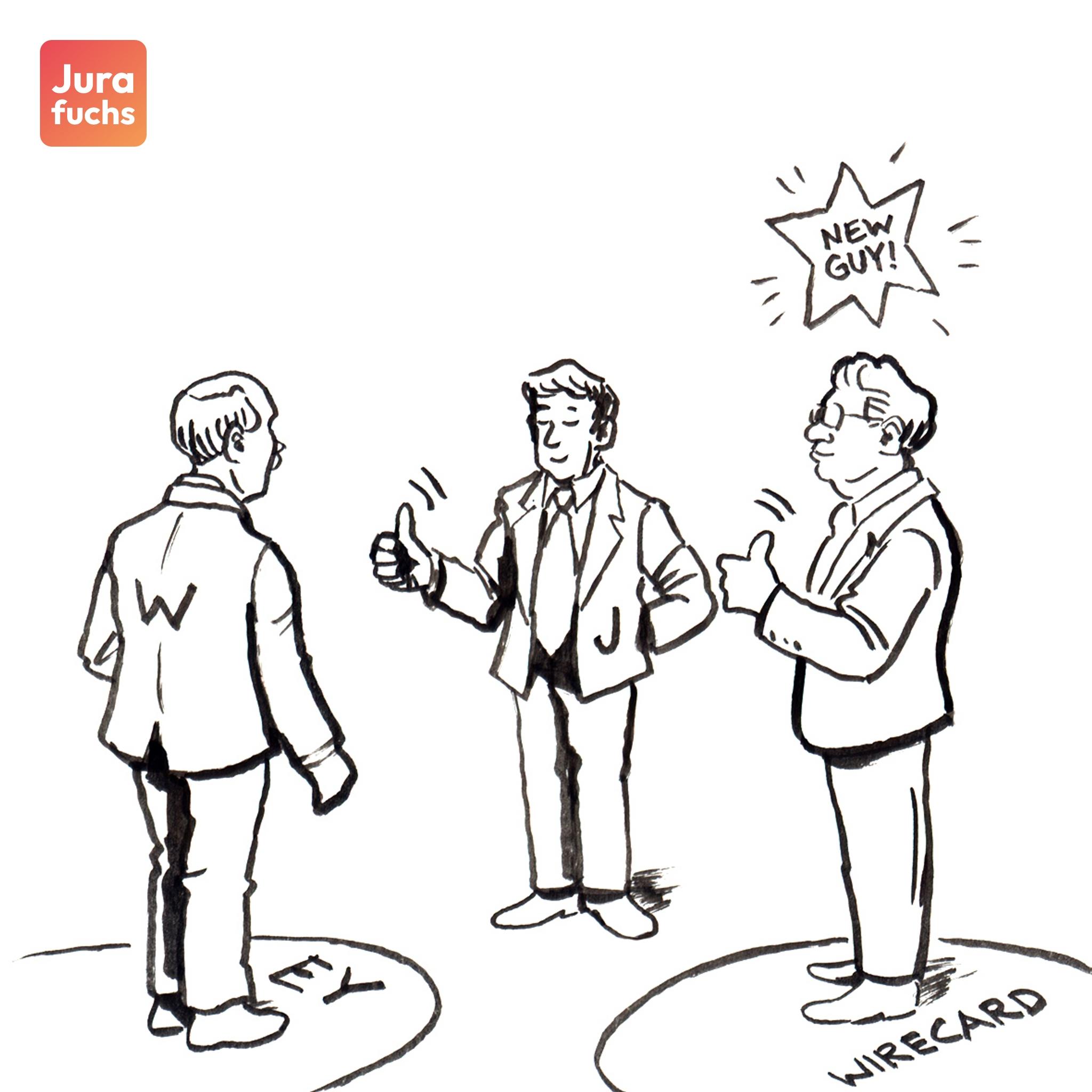 Jurafuchs Illustration: J und der neue Vorstand geben Wirtschaftsprüfer W das OK zur Entbindung von der Verschwiegenheitspflicht. 