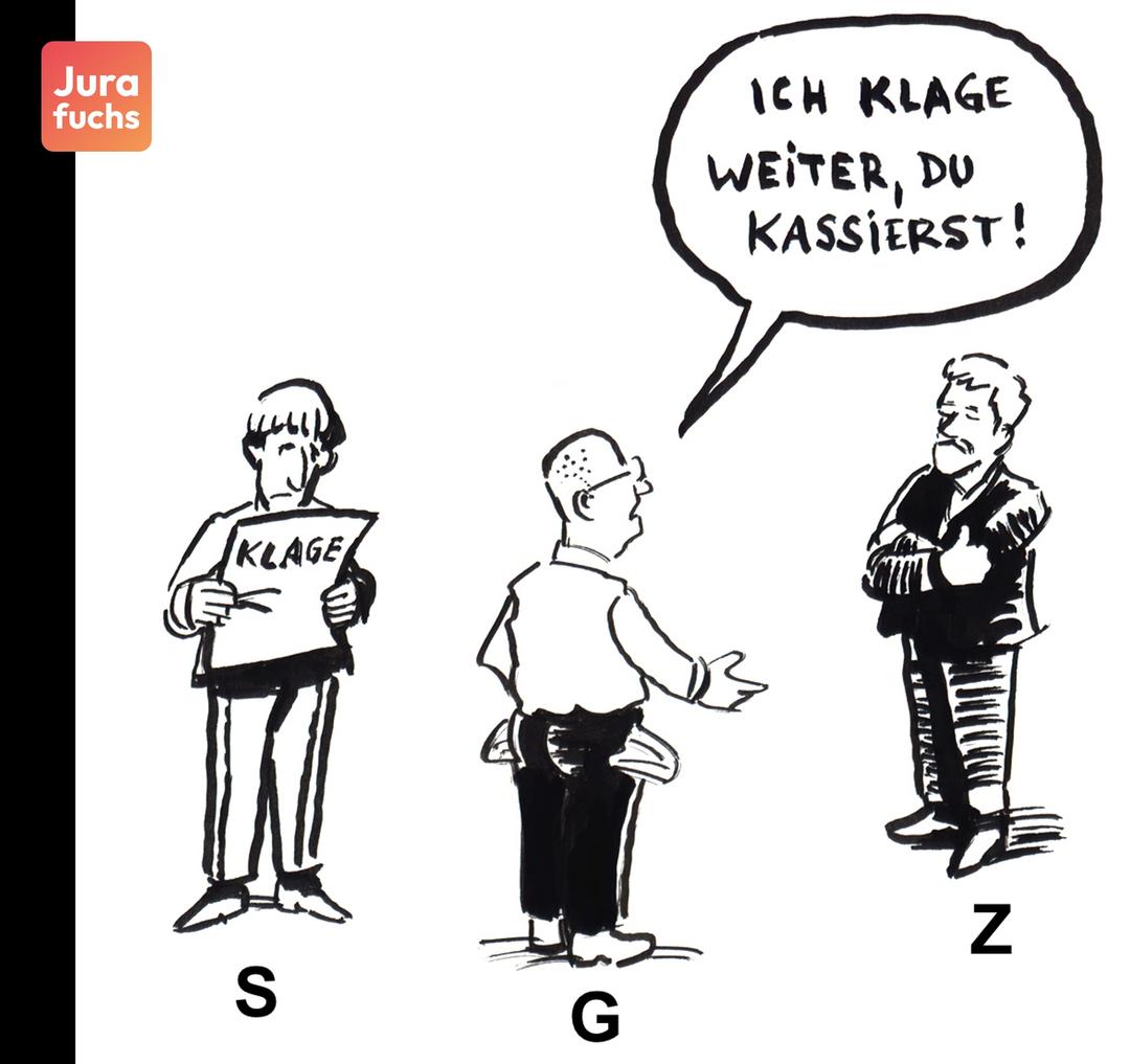 Illustration zur Gewillkürte Prozessstandschaft auf der eine Person S zu sehen ist, die eine Klage liest sowie eine Person G, die zu einer Person Z sagt: "Ich klage weiter, du kassierst."